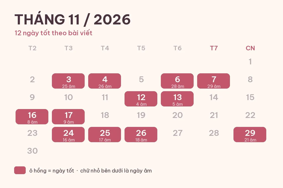 lịch âm tháng 11 và 12 2026