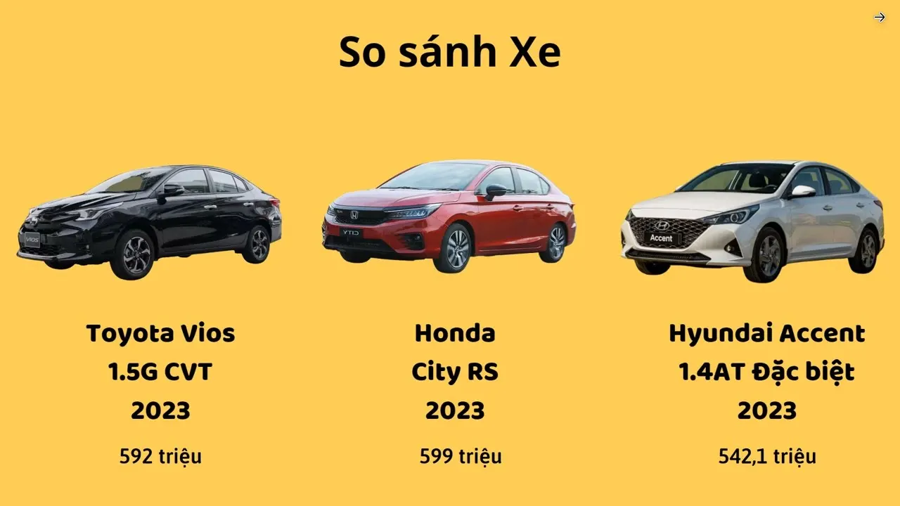 Bảng giá niêm yết Toyota Vios, Hyundai Accent và Honda City 2026 tại Việt Nam